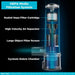 S65P Premium Cordless Lightweight Stick Vacuum - CJ Miller Vacuum Center Inc